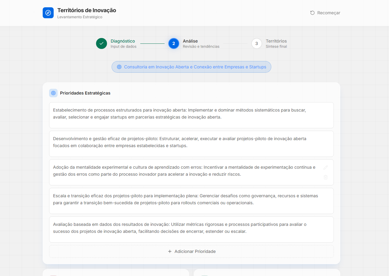 Ilustração de painel de revisão de tendências e dados do setor