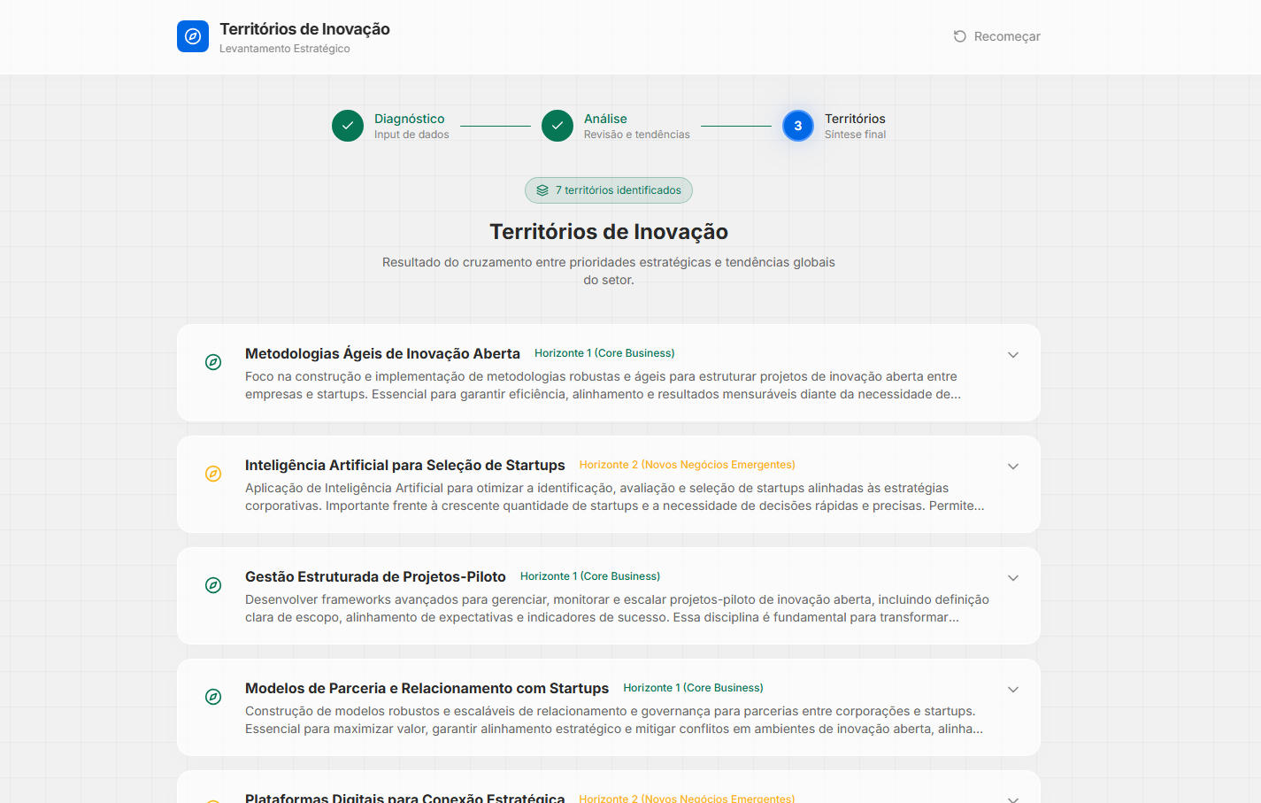 Ilustração dos Territórios em formato Accordion listados por Horizontes